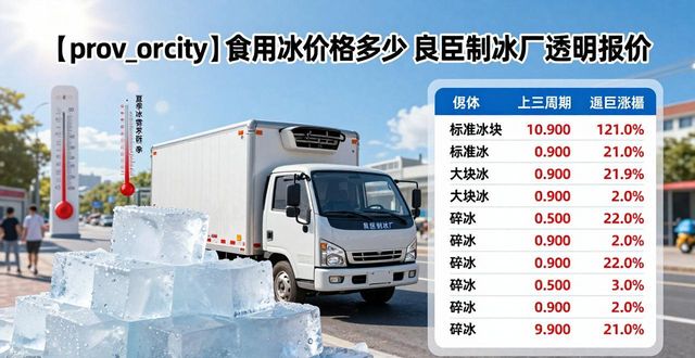 宝山食用冰价格多少 良臣制冰厂透明报价